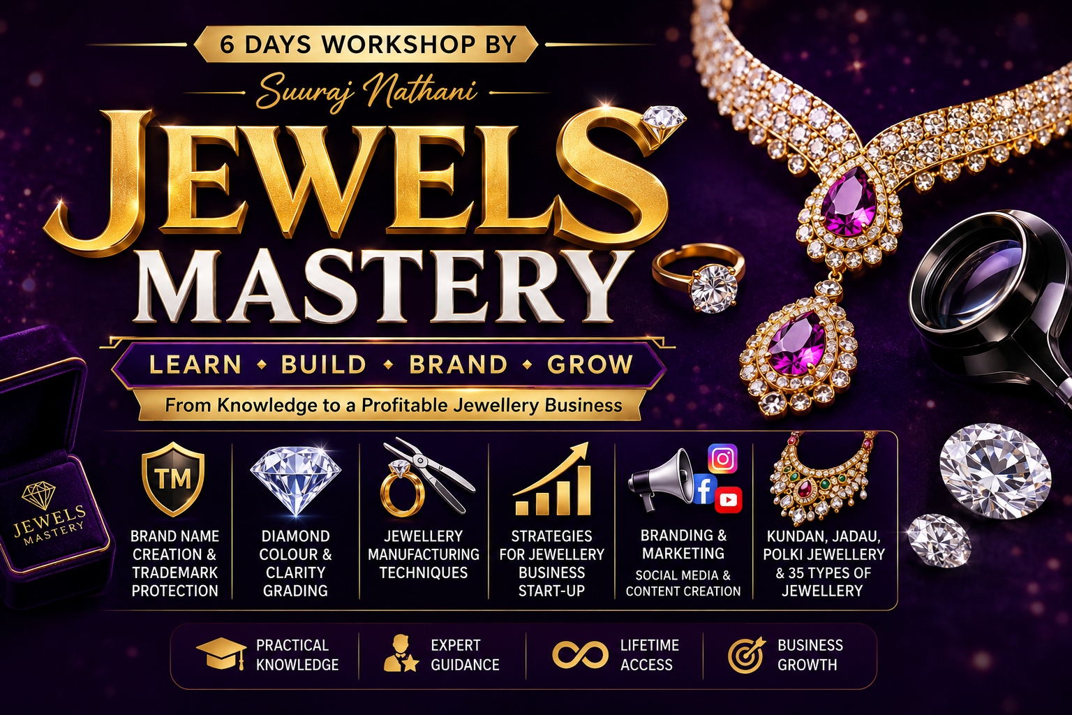 Jewels Mastery